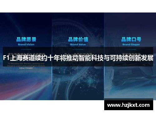 F1上海赛道续约十年将推动智能科技与可持续创新发展