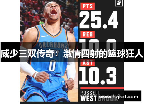 威少三双传奇：激情四射的篮球狂人
