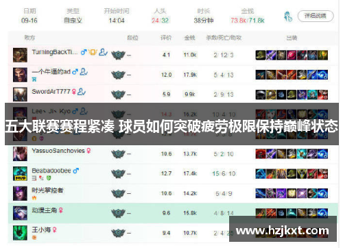 五大联赛赛程紧凑 球员如何突破疲劳极限保持巅峰状态