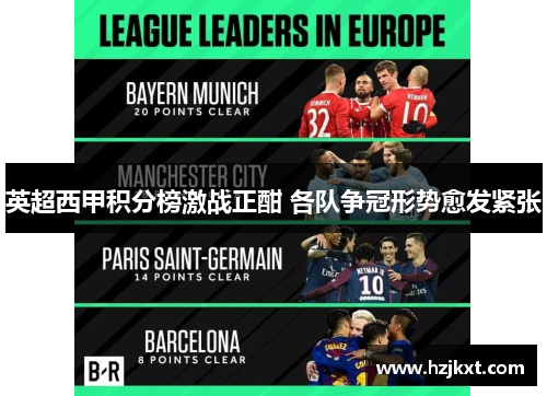 英超西甲积分榜激战正酣 各队争冠形势愈发紧张